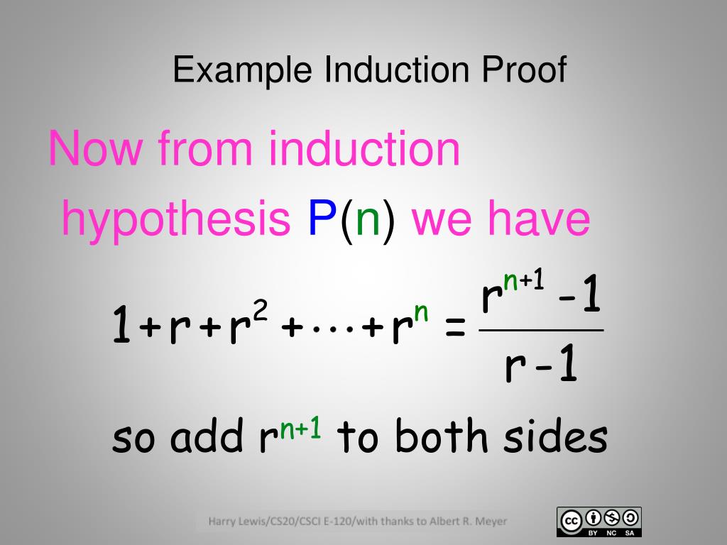 PPT Induction PowerPoint Presentation, free download ID2217214