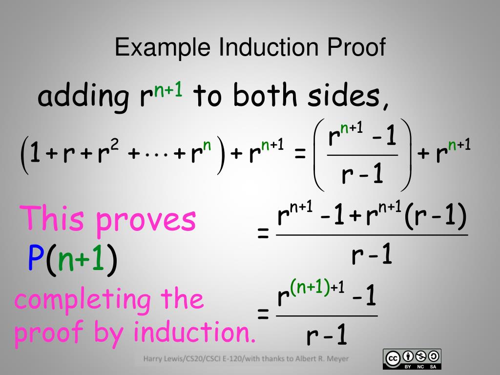 PPT Induction PowerPoint Presentation, free download ID2217214