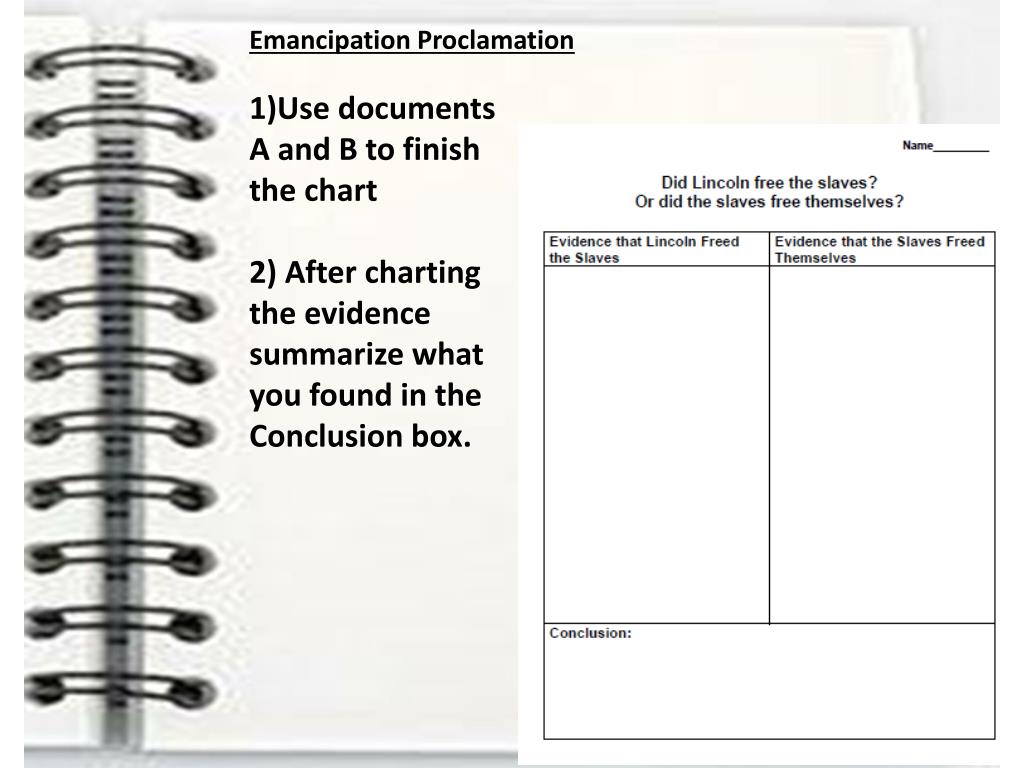PPT - Emancipation Proclamation activity PowerPoint Presentation, free