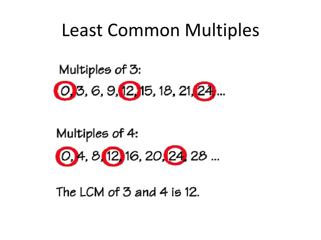 PPT Helping students make their own multiplication chart PowerPoint