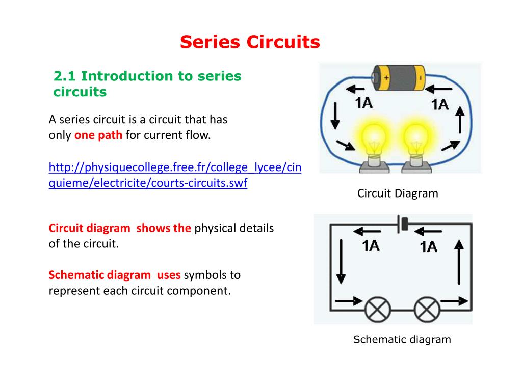 PPT - Module 2: Series Circuits Module Objectives: PowerPoint