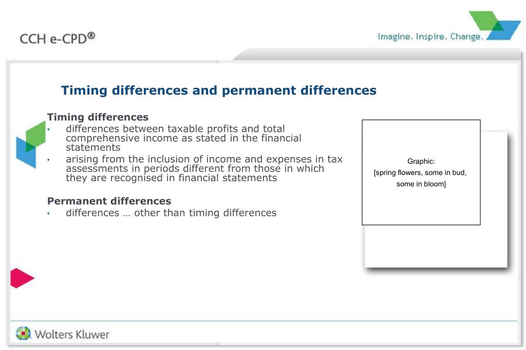 PPT Storyboard for PowerPoint Presentation, free download ID2221398