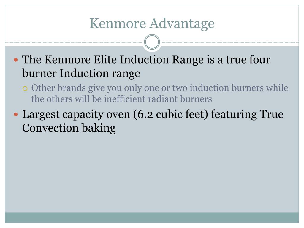 PPT Kenmore Elite Induction Top Range PowerPoint Presentation, free