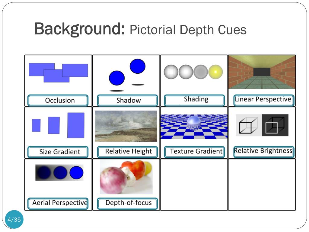 PPT A Fuzzy Logic Based Approach for Enhancing Depth Perception in
