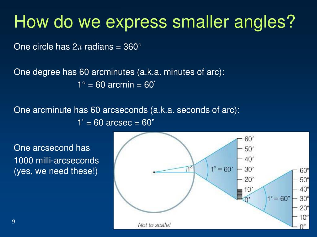 PPT Powers of Ten , Angles, Units , Mechanics Chapters 1, 4 PowerPoint Presentation ID2224154