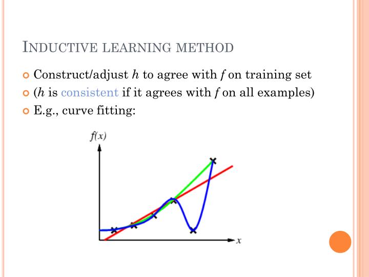 PPT Introduction to Machine Learning PowerPoint Presentation ID2225024