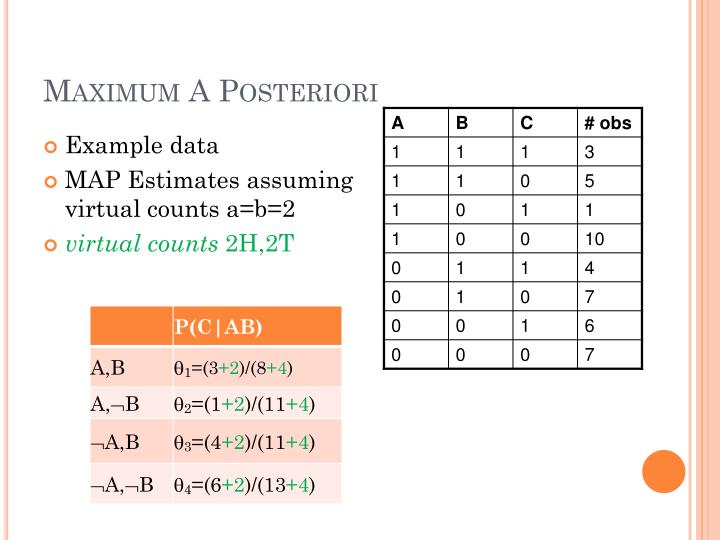 PPT Introduction to Machine Learning PowerPoint Presentation ID2225024