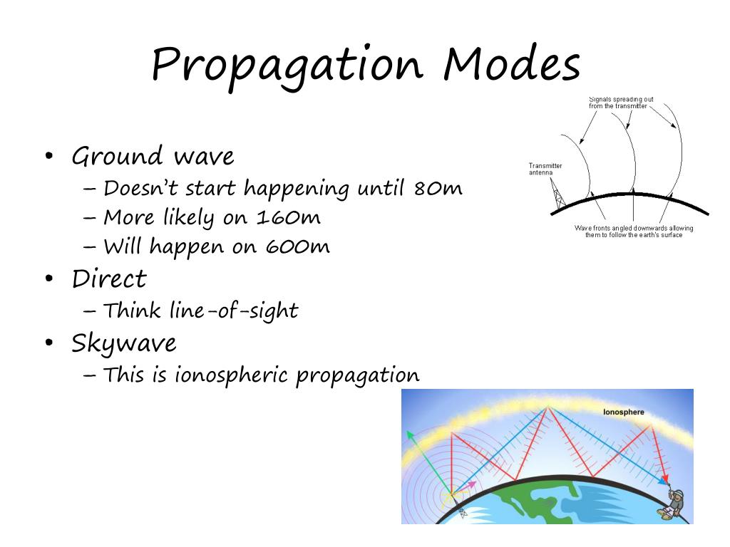 PPT HF Propagation PowerPoint Presentation, free download ID2225386