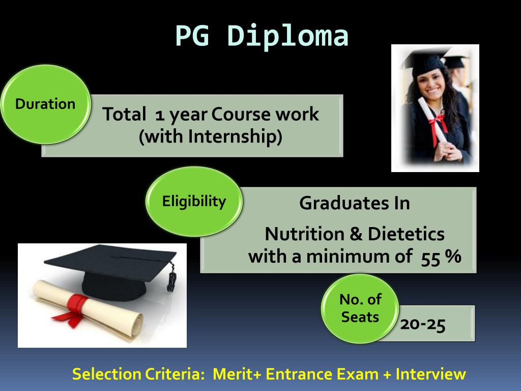 PPT Post Graduate Diploma in Clinical Nutrition & Dietetics (PGCND