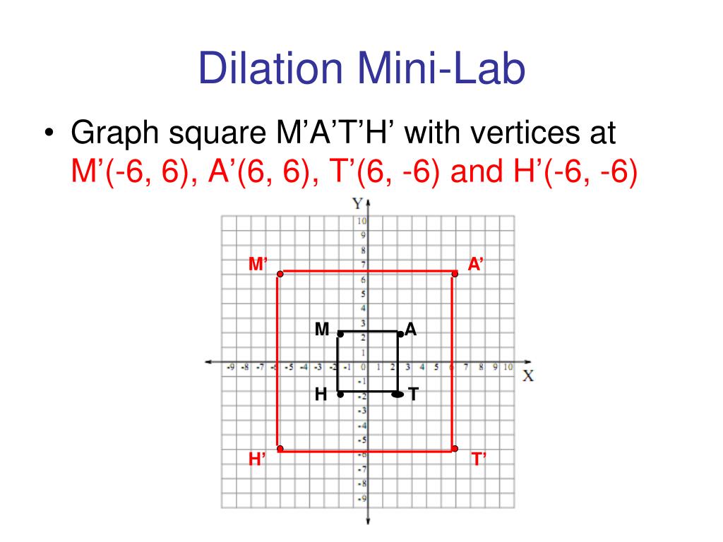 PPT - Dilations on the Coordinate Plane PowerPoint Presentation, free