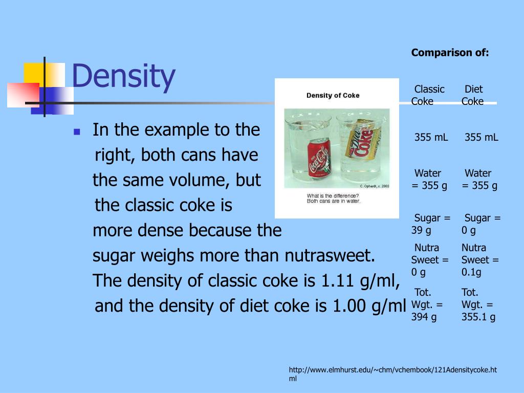 PPT Properties of Materials PowerPoint Presentation, free download