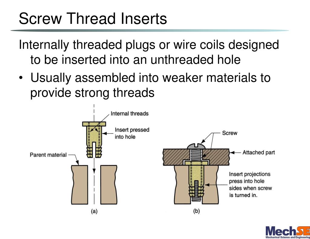 PPT ME 350 Lecture 16 Chapter 32 PowerPoint Presentation, free