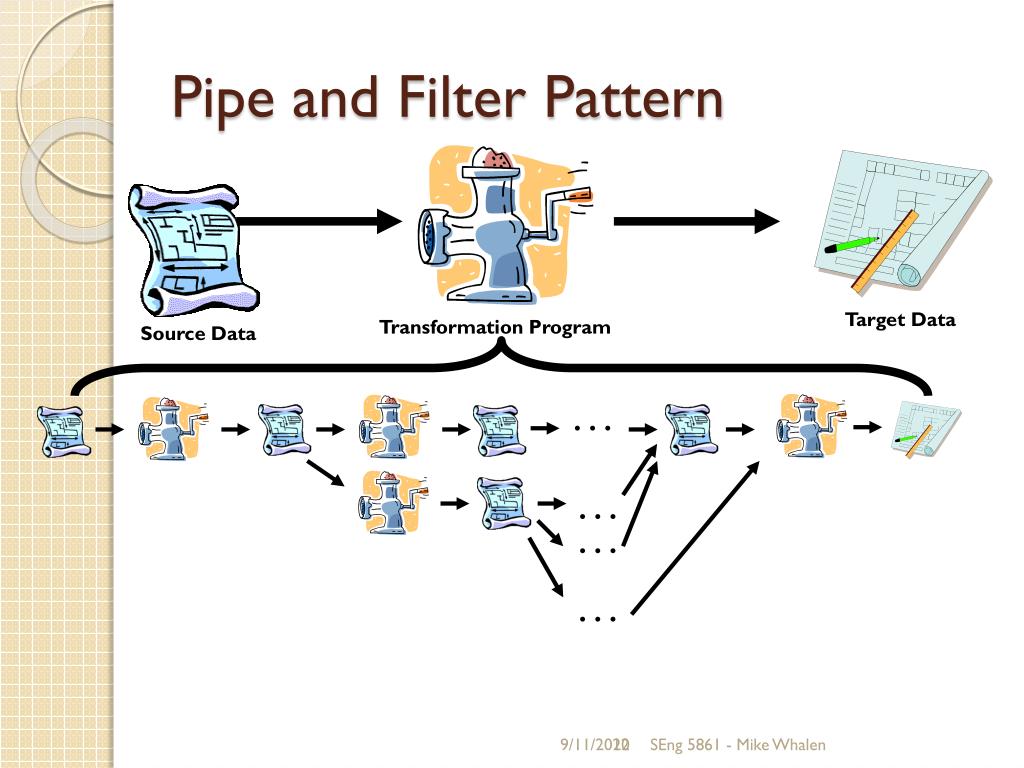 PPT SEng 5861 Software Architecture PowerPoint Presentation, free