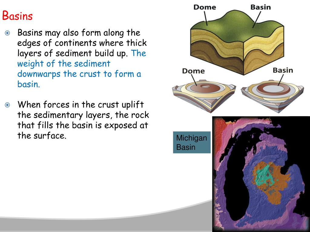 PPT 11.2A Folds, Faults, and Mountains PowerPoint Presentation, free