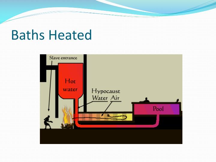 PPT Roman Baths PowerPoint Presentation ID2232259
