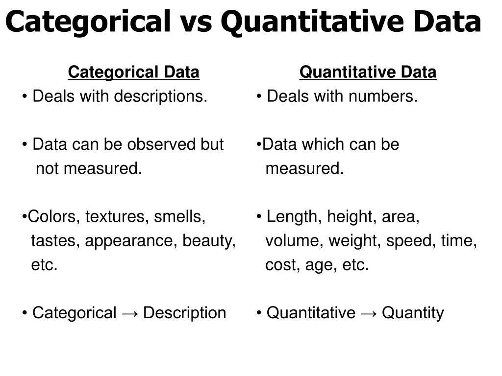 PPT 66 PowerPoint Presentation, free download ID2233033