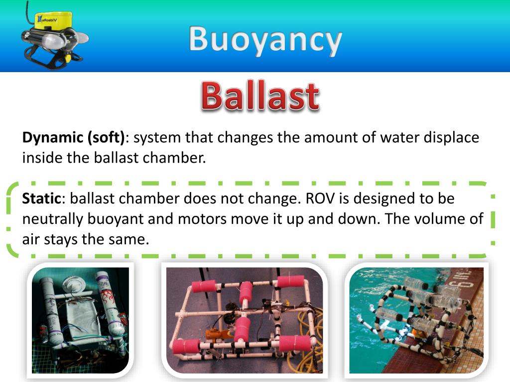 PPT Buoyancy PowerPoint Presentation, free download ID2238760