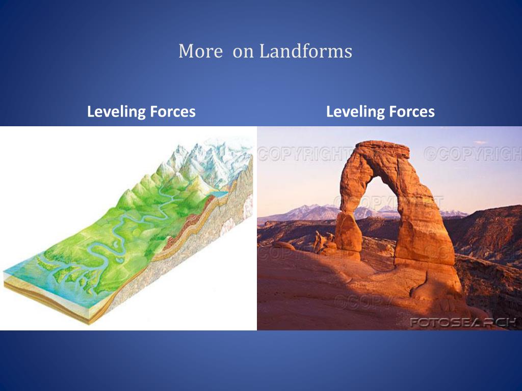 PPT Aim How are Landscapes (landforms) formed? PowerPoint