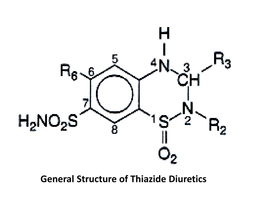 PPT THIAZIDE DIURETICS PowerPoint Presentation, free download ID