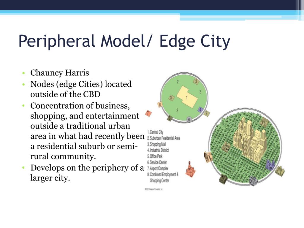 HD限定 Edge City Model アンジュリタヤマ