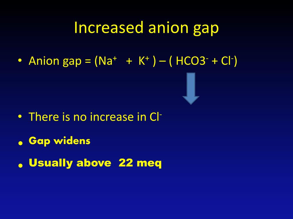 PPT ANION GAP PowerPoint Presentation, free download ID2241205