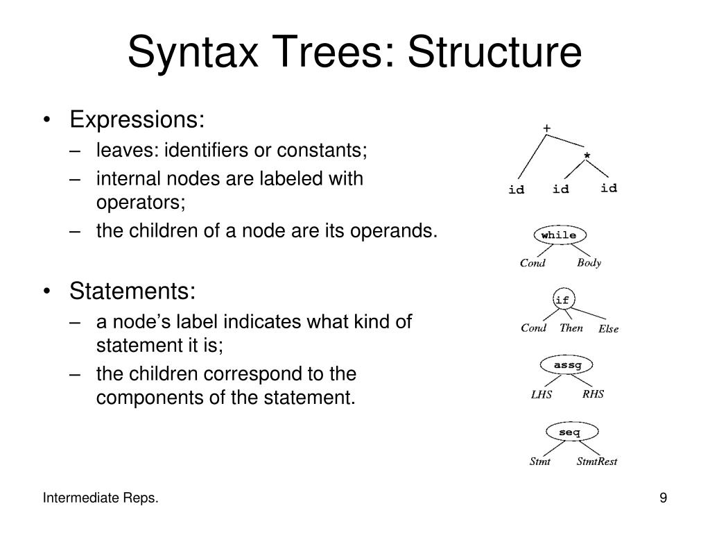 PPT CSC 8505 Compiler Construction PowerPoint Presentation, free