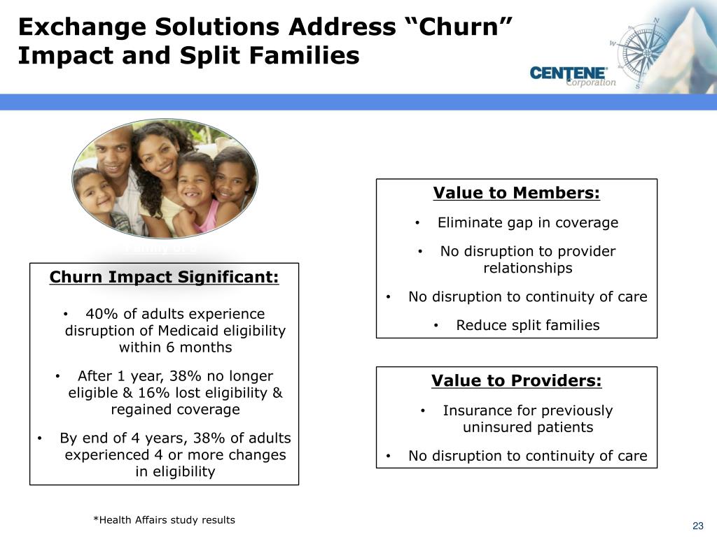 PPT to Home State Health Plan PowerPoint Presentation, free