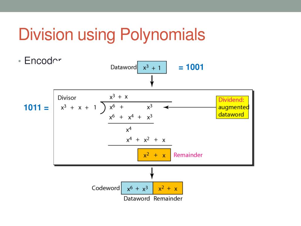 PPT Error Detection and Correction PowerPoint Presentation, free