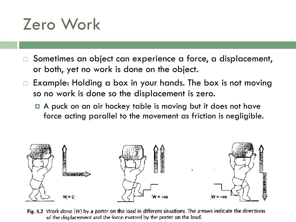 PPT Energy and Work PowerPoint Presentation, free download ID2244597