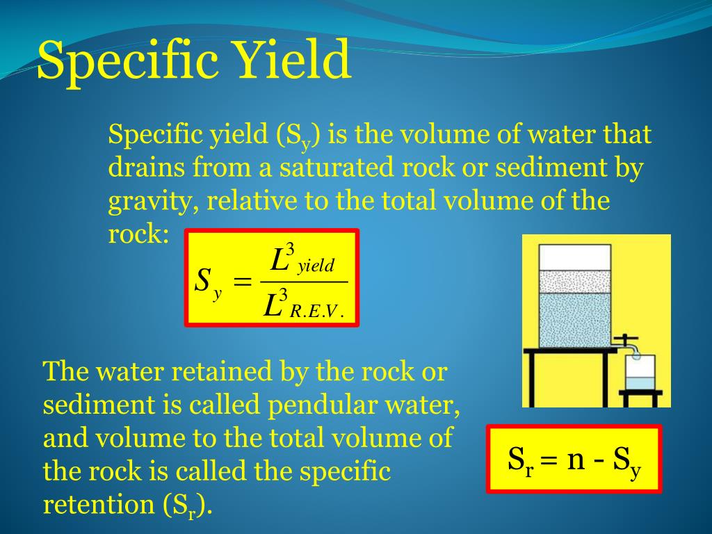 PPT Applied Hydrogeology III PowerPoint Presentation, free download