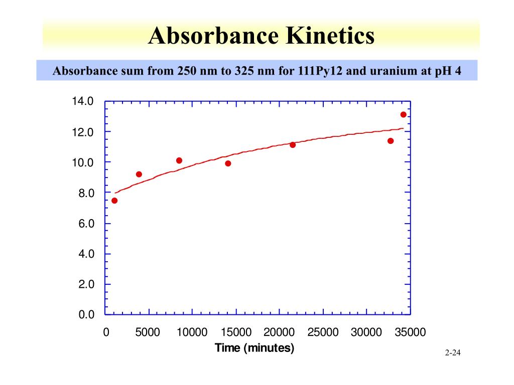 PPT Thermodynamics and PowerPoint Presentation, free