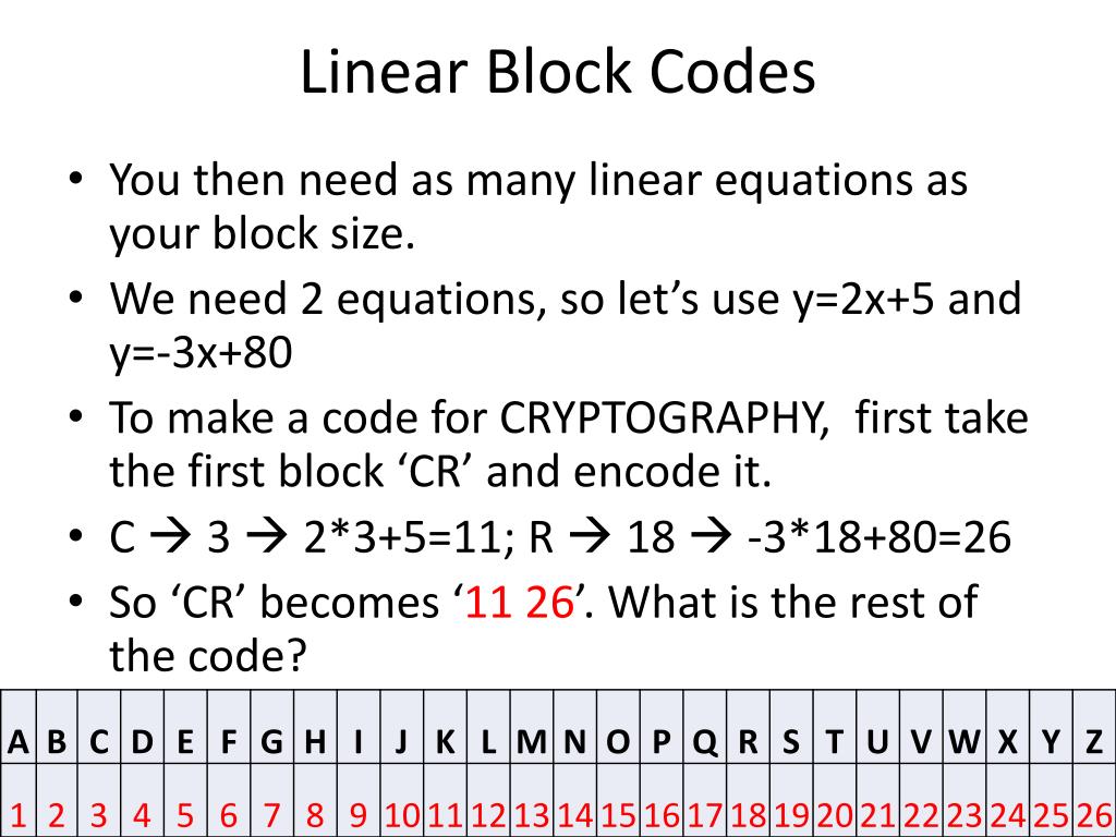 PPT Cryptography and Secret Codes PowerPoint Presentation, free