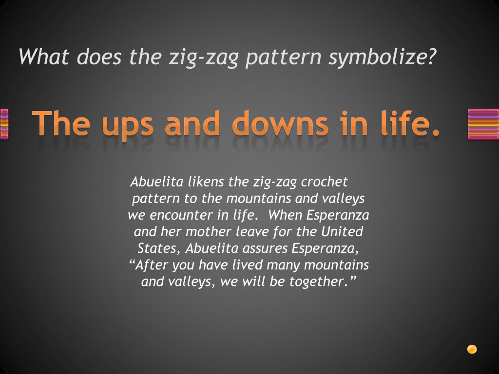 Esperanza Rising Abuelita