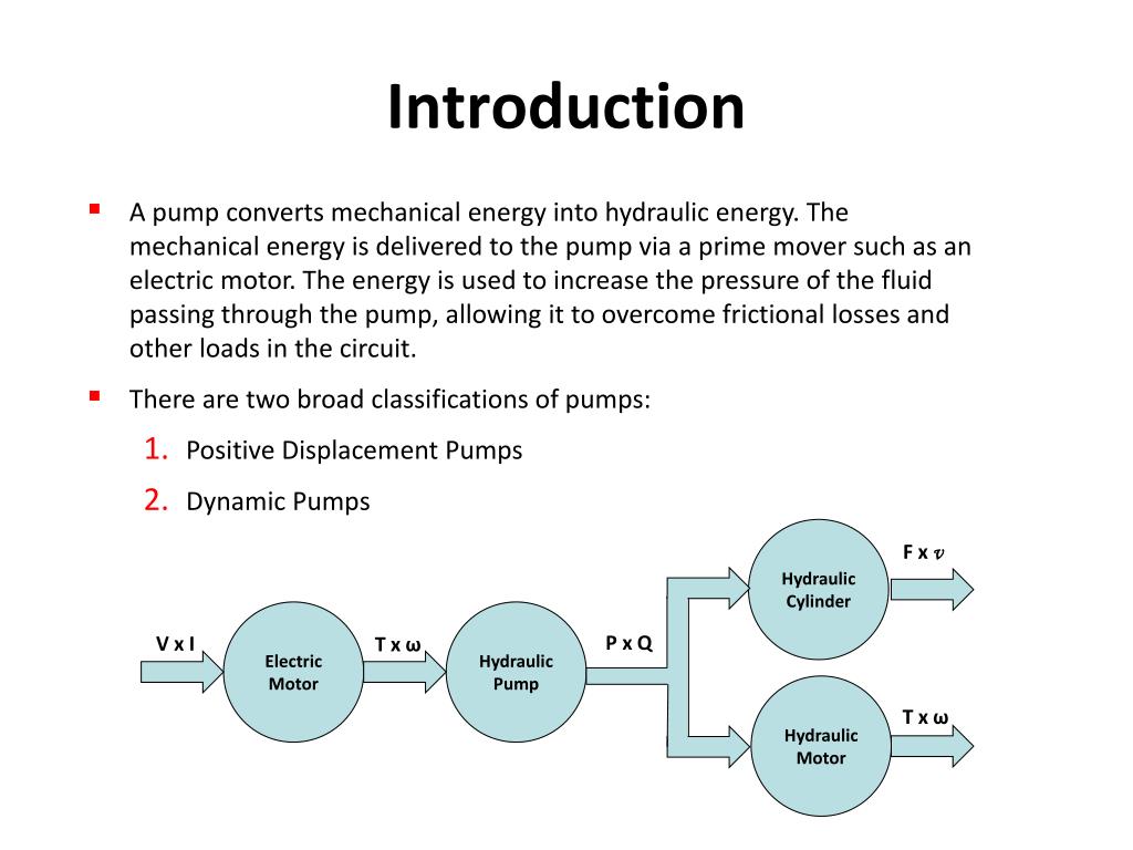 PPT Hydraulic Pumps PowerPoint Presentation, free download ID2248998