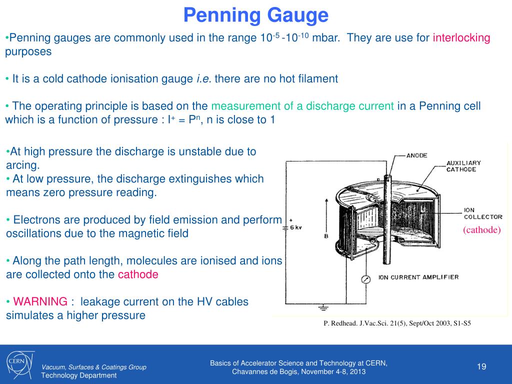PPT Vacuum Systems PowerPoint Presentation, free download ID2249193