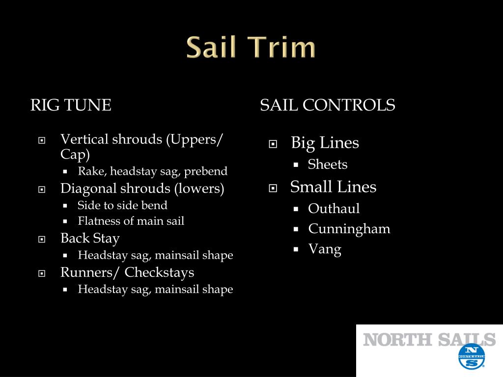 PPT Sail technology and trim PowerPoint Presentation, free download