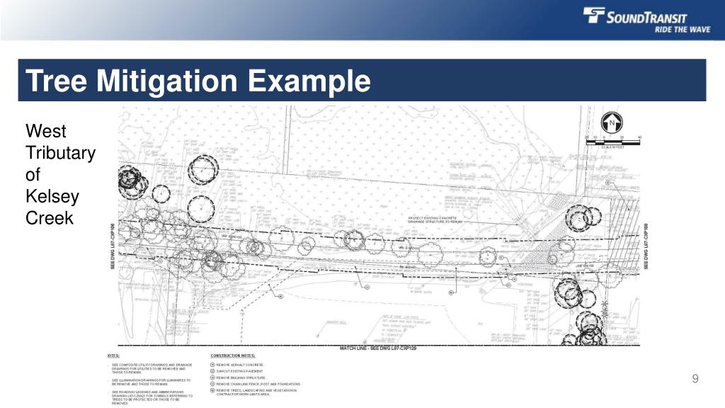PPT East Link Extension PowerPoint Presentation, free download ID