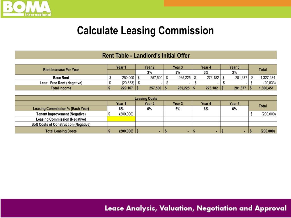 PPT 250,000 square foot suburban office building LL & T negotiating 10,000 square foot lease