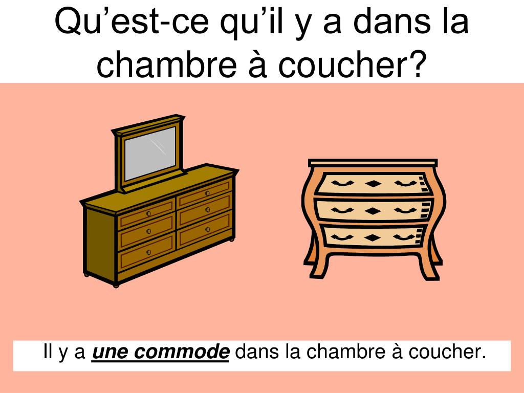 PPT Qu’estce qu’il y a dans la chambre à coucher? PowerPoint
