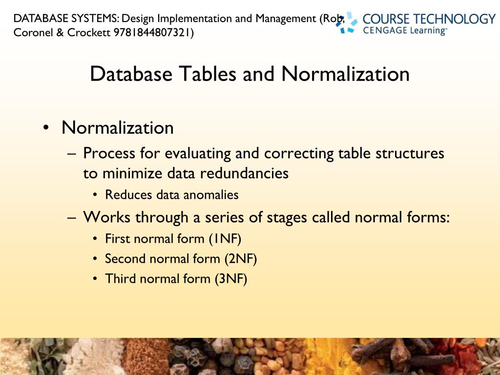PPT Chapter 7 Normalisation PowerPoint Presentation, free download