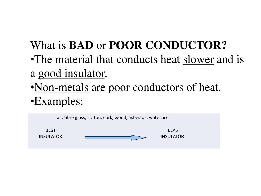 PPT Conduction PowerPoint Presentation, free download ID2256190