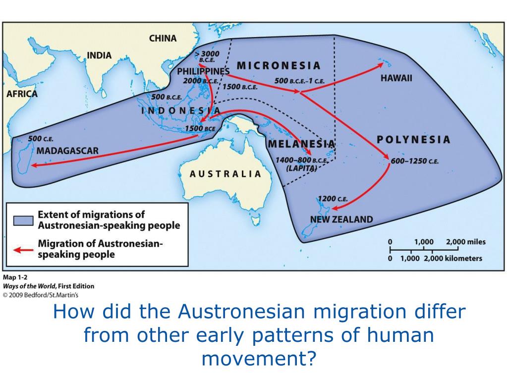 PPT Migrations of Homo sapiens “Peopling of the Earth” PowerPoint