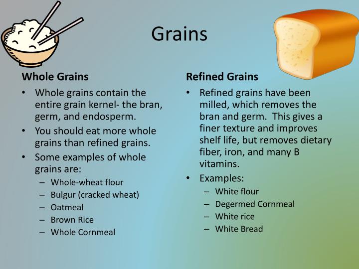 PPT The Food Groups PowerPoint Presentation ID2257697
