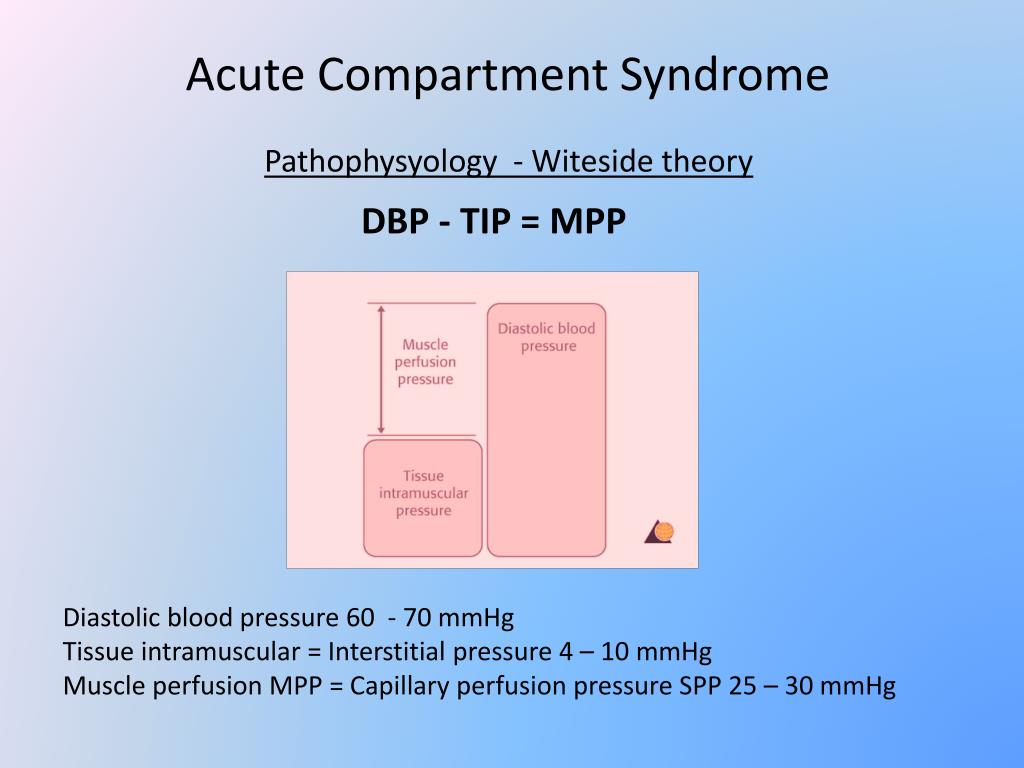 PPT Acute Compartment Syndrome PowerPoint Presentation, free download