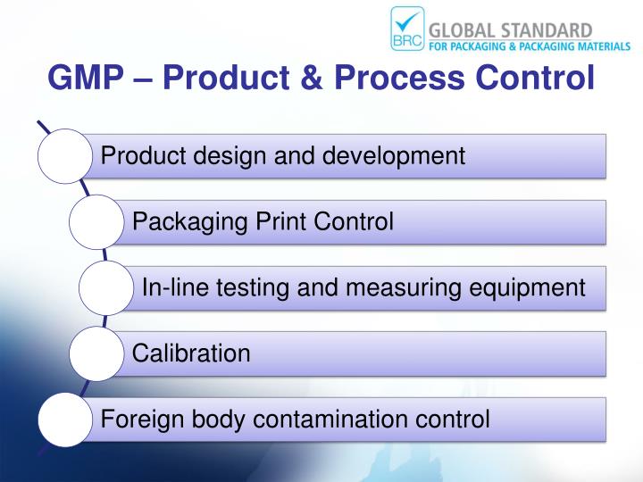 PPT BRC/ IoP Global Standard for Packaging and Packaging Materials