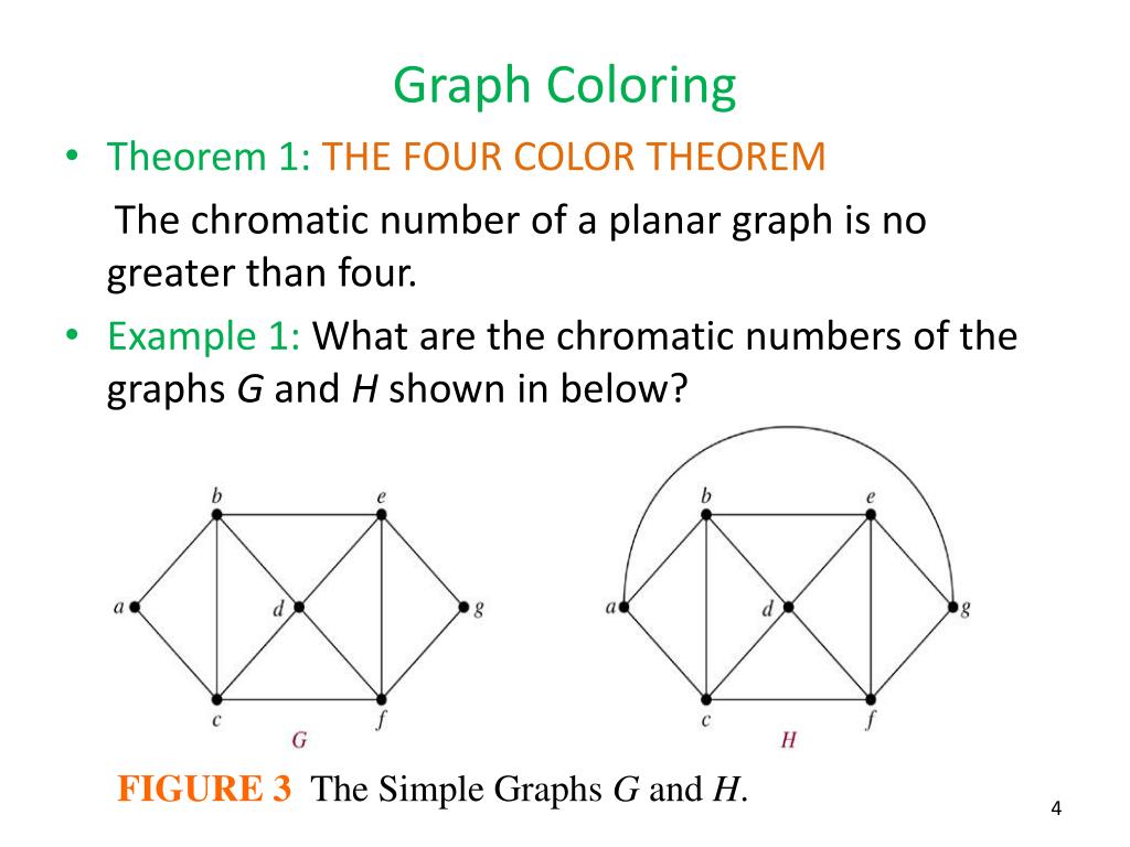PPT 9.8 Graph Coloring PowerPoint Presentation, free download ID