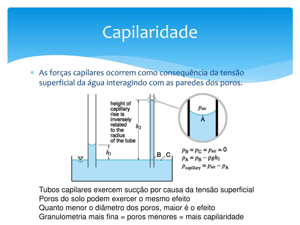 PPT INFILTRAÇÃO E ÁGUA NO SOLO PowerPoint Presentation, free download
