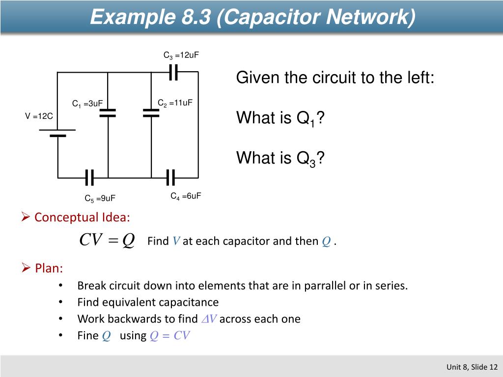 PPT Physics 2112 Unit 8 Capacitors PowerPoint Presentation, free