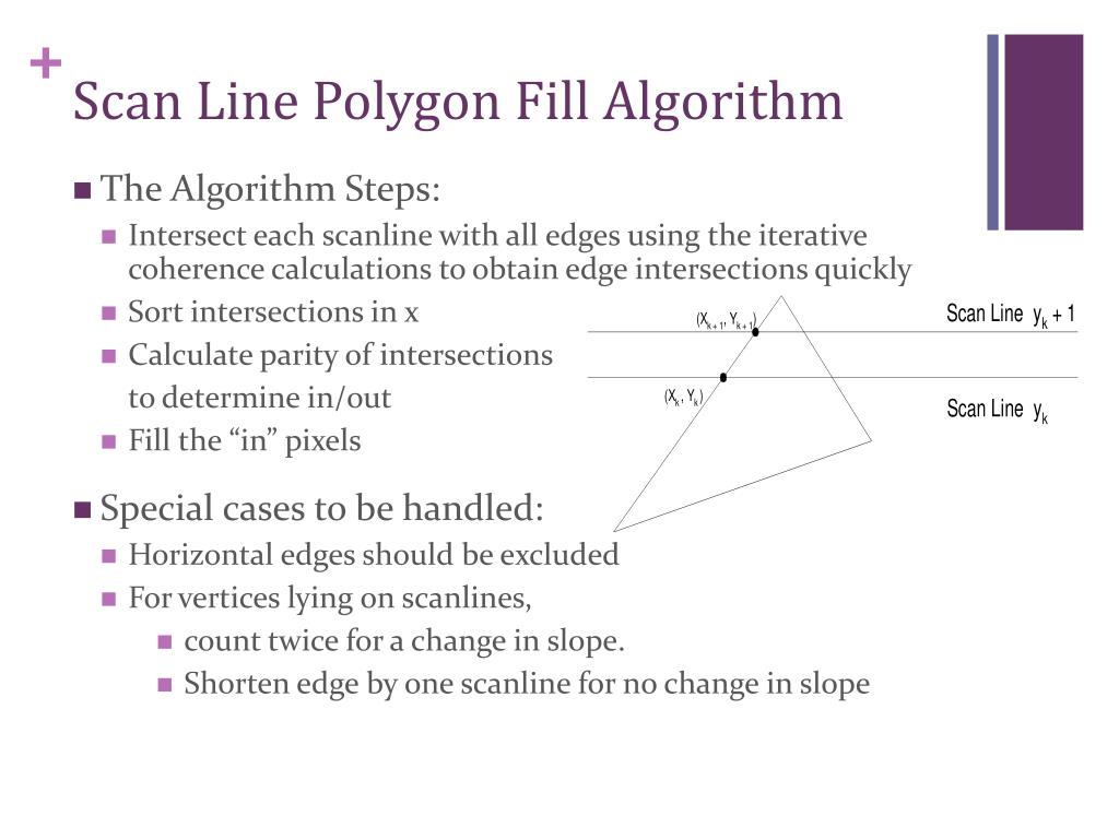 PPT CPCS 391 Computer Graphics 1 Lecture 5 Polygon Filling
