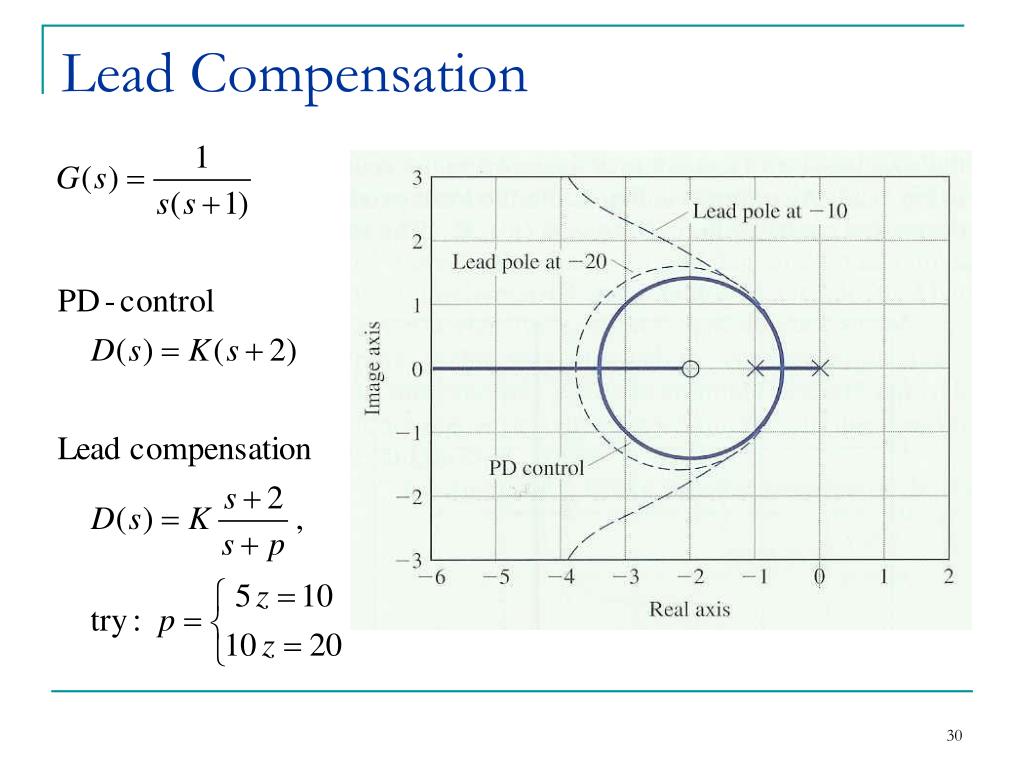 PPT Multivariable Control PowerPoint Presentation, free download ID